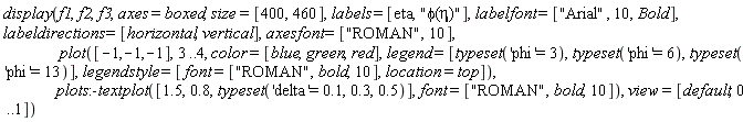 display(f1, f2, f3, axes = boxed, size = [400, 460], labels = [eta, "&phi;(&eta;)"], labelfont = ["Arial", 10, Bold], labeldirections = [horizontal, vertical], axesfont = ["ROMAN", 10], plot([-1, -1, -1], 3 .. 4, color = [blue, green, red], legend = [typeset('phi' = 3), typeset('phi' = 6), typeset('phi' = 13)], legendstyle = [font = ["ROMAN", bold, 10], location = top]), plots:-textplot([1.5, .8, typeset('delta' = .1, .3, .5)], font = ["ROMAN", bold, 10]), view = [default, 0 .. 1])