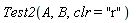 Test2(A, B, clr = "r")
