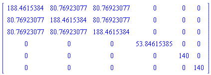 Matrix([[C[11], C[12], C[12], 0, 0, 0], [C[21], C[22], C[23], 0, 0, 0], [C[21], C[32], C[22], 0, 0, 0], [0, 0, 0, C[44], 0, 0], [0, 0, 0, 0, C[66], 0], [0, 0, 0, 0, 0, C[66]]])