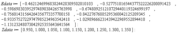 Edata := [-.462124699683824428309502010103, -.527751016544377322226200091423, -.598698303952974890384265763998, -.674809251210729440119324699197, -.75601431564264356773357700158, -.84227676885295360042125209345, -.93357527229747985234963542418, -1.02989666231439422969552894410, -1.13123248073042925355643641564]: