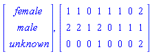 Vector[column](%id = 18446744080271913558), Matrix(%id = 18446744080271913438)