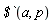 `$\``(a, p)