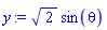 y := 2^(1/2)*sin(theta)