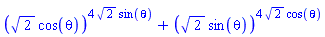 (2^(1/2)*cos(theta))^(4*2^(1/2)*sin(theta))+(2^(1/2)*sin(theta))^(4*2^(1/2)*cos(theta))