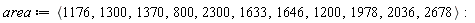 area := `<,>`(1176, 1300, 1370, 800, 2300, 1633, 1646, 1200, 1978, 2036, 2678):