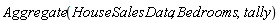 Aggregate(HouseSalesData, Bedrooms, tally)