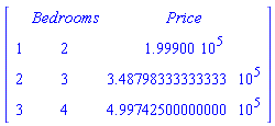 Matrix([[``, Bedrooms, Price], [1, 2, 199900.], [2, 3, 348798.333333333], [3, 4, 499742.500000000]])