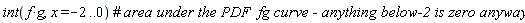 int(f*g, x = -2 .. 0)