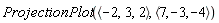 ProjectionPlot(`<,>`(-2, 3, 2), `<,>`(7, -3, -4))