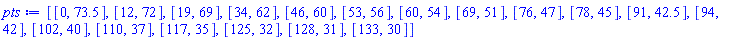 [[0, 73.5], [12, 72], [19, 69], [34, 62], [46, 60], [53, 56], [60, 54], [69, 51], [76, 47], [78, 45], [91, 42.5], [94, 42], [102, 40], [110, 37], [117, 35], [125, 32], [128, 31], [133, 30]]
