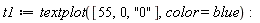 t1 := textplot([55, 0, "0"], color = blue):
