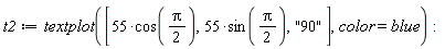 t2 := textplot([55*cos((1/2)*Pi), 55*sin((1/2)*Pi), "90"], color = blue):
