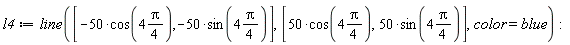 l4 := line([-50*cos(4*((1/4)*Pi)), -50*sin(4*((1/4)*Pi))], [50*cos(4*((1/4)*Pi)), 50*sin(4*((1/4)*Pi))], color = blue):