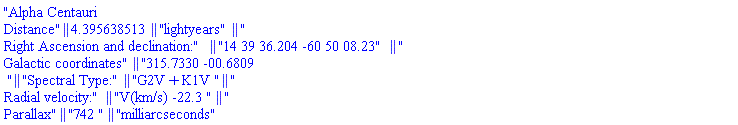 "Alpha Centauri
Distance" || (4.395638513) || "lightyears" || "
Right Ascension and declination:" || "14 39 36.204 -60 50 08.23" || "
Galactic coordinates" || "315.7330 -00.6809
 " || "Spectral Type:" || "G2V+K1V " || "
Radial velocity:" || "V(km/s) -22.3 " || "
Parallax" || "742 " || "milliarcseconds"