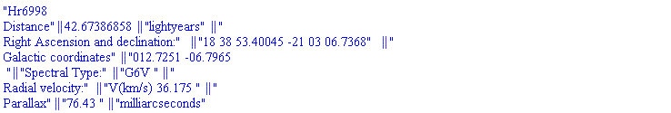 "Hr6998
Distance" || (42.67386858) || "lightyears" || "
Right Ascension and declination:" || "18 38 53.40045 -21 03 06.7368" || "
Galactic coordinates" || "012.7251 -06.7965
 " || "Spectral Type:" || "G6V " || "
Radial velocity:" || "V(km/s) 36.175 " || "
Parallax" || "76.43 " || "milliarcseconds"
