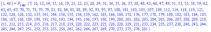 [1, 48] = P[146], {7, 10, 12, 14, 15, 16, 19, 21, 22, 25, 28, 29, 31, 34, 35, 36, 37, 38, 40, 43, 46, 47, 49, 51, 53, 55, 58, 59, 62, 63, 65, 67, 70, 71, 73, 75, 79, 81, 82, 84, 85, 88, 89, 92, 93, 95, 97, 100, 101, 103, 105, 107, 109, 112, 114, 118, 119, 121, 122, 126, 128, 132, 137, 141, 144, 150, 155, 156, 159, 162, 165, 166, 168, 172, 176, 177, 178, 179, 180, 182, 183, 184, 185, 186, 187, 188, 189, 190, 191, 192, 193, 194, 195, 196, 197, 198, 199, 200, 201, 202, 203, 204, 205, 206, 207, 208, 209, 210, 211, 212, 213, 214, 215, 216, 217, 218, 219, 220, 222, 223, 225, 226, 228, 229, 231, 233, 234, 235, 237, 238, 240, 243, 244, 245, 246, 247, 251, 252, 253, 255, 258, 261, 262, 264, 267, 269, 270, 273, 275, 276, 281}