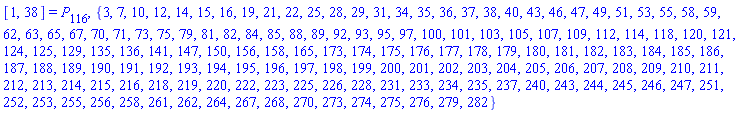 [1, 38] = P[116], {3, 7, 10, 12, 14, 15, 16, 19, 21, 22, 25, 28, 29, 31, 34, 35, 36, 37, 38, 40, 43, 46, 47, 49, 51, 53, 55, 58, 59, 62, 63, 65, 67, 70, 71, 73, 75, 79, 81, 82, 84, 85, 88, 89, 92, 93, 95, 97, 100, 101, 103, 105, 107, 109, 112, 114, 118, 120, 121, 124, 125, 129, 135, 136, 141, 147, 150, 156, 158, 165, 173, 174, 175, 176, 177, 178, 179, 180, 181, 182, 183, 184, 185, 186, 187, 188, 189, 190, 191, 192, 193, 194, 195, 196, 197, 198, 199, 200, 201, 202, 203, 204, 205, 206, 207, 208, 209, 210, 211, 212, 213, 214, 215, 216, 218, 219, 220, 222, 223, 225, 226, 228, 231, 233, 234, 235, 237, 240, 243, 244, 245, 246, 247, 251, 252, 253, 255, 256, 258, 261, 262, 264, 267, 268, 270, 273, 274, 275, 276, 279, 282}