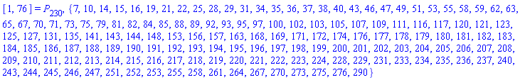 [1, 76] = P[230], {7, 10, 14, 15, 16, 19, 21, 22, 25, 28, 29, 31, 34, 35, 36, 37, 38, 40, 43, 46, 47, 49, 51, 53, 55, 58, 59, 62, 63, 65, 67, 70, 71, 73, 75, 79, 81, 82, 84, 85, 88, 89, 92, 93, 95, 97, 100, 102, 103, 105, 107, 109, 111, 116, 117, 120, 121, 123, 125, 127, 131, 135, 141, 143, 144, 148, 153, 156, 157, 163, 168, 169, 171, 172, 174, 176, 177, 178, 179, 180, 181, 182, 183, 184, 185, 186, 187, 188, 189, 190, 191, 192, 193, 194, 195, 196, 197, 198, 199, 200, 201, 202, 203, 204, 205, 206, 207, 208, 209, 210, 211, 212, 213, 214, 215, 216, 217, 218, 219, 220, 221, 222, 223, 224, 228, 229, 231, 233, 234, 235, 236, 237, 240, 243, 244, 245, 246, 247, 251, 252, 253, 255, 258, 261, 264, 267, 270, 273, 275, 276, 290}