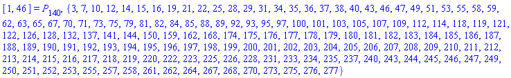 [1, 46] = P[140], {3, 7, 10, 12, 14, 15, 16, 19, 21, 22, 25, 28, 29, 31, 34, 35, 36, 37, 38, 40, 43, 46, 47, 49, 51, 53, 55, 58, 59, 62, 63, 65, 67, 70, 71, 73, 75, 79, 81, 82, 84, 85, 88, 89, 92, 93, 95, 97, 100, 101, 103, 105, 107, 109, 112, 114, 118, 119, 121, 122, 126, 128, 132, 137, 141, 144, 150, 159, 162, 168, 174, 175, 176, 177, 178, 179, 180, 181, 182, 183, 184, 185, 186, 187, 188, 189, 190, 191, 192, 193, 194, 195, 196, 197, 198, 199, 200, 201, 202, 203, 204, 205, 206, 207, 208, 209, 210, 211, 212, 213, 214, 215, 216, 217, 218, 219, 220, 222, 223, 225, 226, 228, 231, 233, 234, 235, 237, 240, 243, 244, 245, 246, 247, 249, 250, 251, 252, 253, 255, 257, 258, 261, 262, 264, 267, 268, 270, 273, 275, 276, 277}