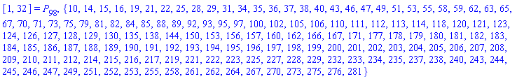 [1, 32] = P[98], {10, 14, 15, 16, 19, 21, 22, 25, 28, 29, 31, 34, 35, 36, 37, 38, 40, 43, 46, 47, 49, 51, 53, 55, 58, 59, 62, 63, 65, 67, 70, 71, 73, 75, 79, 81, 82, 84, 85, 88, 89, 92, 93, 95, 97, 100, 102, 105, 106, 110, 111, 112, 113, 114, 118, 120, 121, 123, 124, 126, 127, 128, 129, 130, 135, 138, 144, 150, 153, 156, 157, 160, 162, 166, 167, 171, 177, 178, 179, 180, 181, 182, 183, 184, 185, 186, 187, 188, 189, 190, 191, 192, 193, 194, 195, 196, 197, 198, 199, 200, 201, 202, 203, 204, 205, 206, 207, 208, 209, 210, 211, 212, 214, 215, 216, 217, 219, 221, 222, 223, 225, 227, 228, 229, 232, 233, 234, 235, 237, 238, 240, 243, 244, 245, 246, 247, 249, 251, 252, 253, 255, 258, 261, 262, 264, 267, 270, 273, 275, 276, 281}