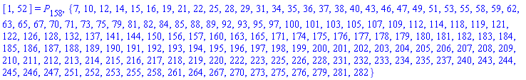 [1, 52] = P[158], {7, 10, 12, 14, 15, 16, 19, 21, 22, 25, 28, 29, 31, 34, 35, 36, 37, 38, 40, 43, 46, 47, 49, 51, 53, 55, 58, 59, 62, 63, 65, 67, 70, 71, 73, 75, 79, 81, 82, 84, 85, 88, 89, 92, 93, 95, 97, 100, 101, 103, 105, 107, 109, 112, 114, 118, 119, 121, 122, 126, 128, 132, 137, 141, 144, 150, 156, 157, 160, 163, 165, 171, 174, 175, 176, 177, 178, 179, 180, 181, 182, 183, 184, 185, 186, 187, 188, 189, 190, 191, 192, 193, 194, 195, 196, 197, 198, 199, 200, 201, 202, 203, 204, 205, 206, 207, 208, 209, 210, 211, 212, 213, 214, 215, 216, 217, 218, 219, 220, 222, 223, 225, 226, 228, 231, 232, 233, 234, 235, 237, 240, 243, 244, 245, 246, 247, 251, 252, 253, 255, 258, 261, 264, 267, 270, 273, 275, 276, 279, 281, 282}