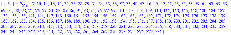 [1, 84] = P[254], {7, 10, 14, 16, 19, 22, 25, 28, 29, 31, 34, 35, 36, 37, 38, 40, 43, 46, 47, 49, 51, 53, 55, 58, 59, 61, 63, 65, 68, 69, 71, 72, 73, 74, 76, 79, 81, 82, 85, 86, 91, 93, 94, 96, 97, 99, 101, 103, 108, 109, 110, 111, 113, 115, 118, 120, 124, 127, 132, 133, 135, 141, 144, 147, 148, 150, 151, 153, 154, 156, 159, 162, 165, 168, 169, 171, 172, 174, 175, 176, 177, 178, 179, 180, 182, 183, 184, 185, 186, 187, 188, 189, 190, 191, 192, 193, 194, 195, 196, 197, 198, 199, 200, 201, 202, 203, 204, 205, 206, 207, 208, 209, 210, 211, 212, 213, 214, 216, 217, 219, 220, 221, 222, 223, 224, 226, 228, 230, 231, 232, 234, 235, 239, 240, 242, 246, 247, 249, 250, 252, 255, 258, 261, 264, 267, 270, 273, 275, 276, 279, 281}