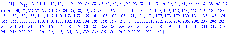 [1, 70] = P[212], {7, 10, 14, 15, 16, 19, 21, 22, 25, 28, 29, 31, 34, 35, 36, 37, 38, 40, 43, 46, 47, 49, 51, 53, 55, 58, 59, 62, 63, 65, 67, 70, 71, 73, 75, 79, 81, 82, 84, 85, 88, 89, 92, 93, 95, 97, 100, 101, 103, 105, 107, 109, 112, 114, 118, 119, 121, 122, 126, 132, 135, 138, 141, 145, 150, 153, 157, 159, 161, 165, 166, 168, 171, 174, 176, 177, 178, 179, 180, 181, 182, 183, 184, 185, 186, 187, 188, 189, 190, 191, 192, 193, 194, 195, 196, 197, 198, 199, 200, 201, 202, 203, 204, 205, 206, 207, 208, 209, 210, 211, 213, 214, 215, 216, 217, 218, 219, 220, 221, 222, 223, 224, 225, 226, 227, 228, 229, 230, 231, 233, 234, 235, 237, 240, 243, 244, 245, 246, 247, 249, 250, 251, 252, 255, 258, 261, 264, 267, 270, 275, 281}