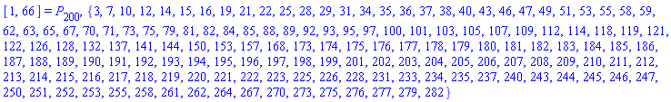 [1, 66] = P[200], {3, 7, 10, 12, 14, 15, 16, 19, 21, 22, 25, 28, 29, 31, 34, 35, 36, 37, 38, 40, 43, 46, 47, 49, 51, 53, 55, 58, 59, 62, 63, 65, 67, 70, 71, 73, 75, 79, 81, 82, 84, 85, 88, 89, 92, 93, 95, 97, 100, 101, 103, 105, 107, 109, 112, 114, 118, 119, 121, 122, 126, 128, 132, 137, 141, 144, 150, 153, 157, 168, 173, 174, 175, 176, 177, 178, 179, 180, 181, 182, 183, 184, 185, 186, 187, 188, 189, 190, 191, 192, 193, 194, 195, 196, 197, 198, 199, 201, 202, 203, 204, 205, 206, 207, 208, 209, 210, 211, 212, 213, 214, 215, 216, 217, 218, 219, 220, 221, 222, 223, 225, 226, 228, 231, 233, 234, 235, 237, 240, 243, 244, 245, 246, 247, 250, 251, 252, 253, 255, 258, 261, 262, 264, 267, 270, 273, 275, 276, 277, 279, 282}