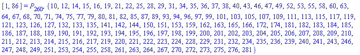 [1, 86] = P[260], {10, 12, 14, 15, 16, 19, 21, 22, 25, 28, 29, 31, 34, 35, 36, 37, 38, 40, 43, 46, 47, 49, 52, 53, 55, 58, 60, 63, 64, 67, 68, 70, 71, 74, 75, 77, 79, 80, 81, 82, 85, 87, 89, 93, 94, 96, 97, 99, 101, 103, 105, 107, 109, 111, 113, 115, 117, 119, 121, 123, 126, 127, 132, 133, 135, 141, 142, 144, 150, 151, 153, 159, 162, 163, 165, 166, 172, 174, 181, 182, 183, 184, 185, 186, 187, 188, 189, 190, 191, 192, 193, 194, 195, 196, 197, 198, 199, 200, 201, 202, 203, 204, 205, 206, 207, 208, 209, 210, 211, 212, 213, 214, 215, 216, 217, 219, 220, 221, 222, 223, 224, 228, 229, 231, 232, 234, 235, 236, 239, 240, 241, 243, 246, 247, 248, 249, 251, 253, 254, 255, 258, 261, 263, 264, 267, 270, 272, 273, 275, 276, 281}