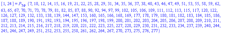 [1, 24] = P[74], {7, 10, 12, 14, 15, 16, 19, 21, 22, 25, 28, 29, 31, 34, 35, 36, 37, 38, 40, 43, 46, 47, 49, 51, 53, 55, 58, 59, 62, 63, 65, 67, 70, 71, 73, 78, 79, 81, 82, 85, 87, 88, 90, 92, 94, 97, 99, 102, 105, 106, 109, 111, 112, 113, 115, 117, 120, 122, 126, 127, 129, 132, 133, 138, 139, 144, 147, 153, 160, 165, 166, 168, 169, 177, 178, 179, 180, 181, 182, 183, 184, 185, 186, 187, 188, 189, 190, 191, 192, 193, 194, 195, 196, 197, 198, 199, 200, 201, 202, 203, 204, 205, 206, 207, 208, 209, 210, 211, 212, 213, 214, 215, 216, 217, 218, 219, 220, 221, 222, 223, 225, 227, 228, 229, 230, 231, 232, 233, 234, 237, 239, 240, 244, 245, 246, 247, 249, 251, 252, 253, 255, 258, 261, 262, 264, 267, 270, 273, 275, 276, 277}