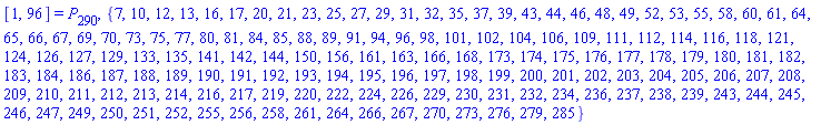 [1, 96] = P[290], {7, 10, 12, 13, 16, 17, 20, 21, 23, 25, 27, 29, 31, 32, 35, 37, 39, 43, 44, 46, 48, 49, 52, 53, 55, 58, 60, 61, 64, 65, 66, 67, 69, 70, 73, 75, 77, 80, 81, 84, 85, 88, 89, 91, 94, 96, 98, 101, 102, 104, 106, 109, 111, 112, 114, 116, 118, 121, 124, 126, 127, 129, 133, 135, 141, 142, 144, 150, 156, 161, 163, 166, 168, 173, 174, 175, 176, 177, 178, 179, 180, 181, 182, 183, 184, 186, 187, 188, 189, 190, 191, 192, 193, 194, 195, 196, 197, 198, 199, 200, 201, 202, 203, 204, 205, 206, 207, 208, 209, 210, 211, 212, 213, 214, 216, 217, 219, 220, 222, 224, 226, 229, 230, 231, 232, 234, 236, 237, 238, 239, 243, 244, 245, 246, 247, 249, 250, 251, 252, 255, 256, 258, 261, 264, 266, 267, 270, 273, 276, 279, 285}