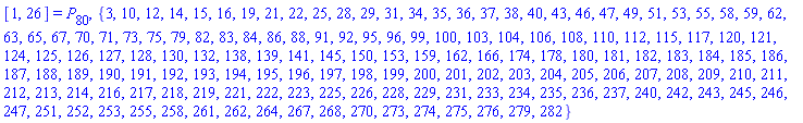 [1, 26] = P[80], {3, 10, 12, 14, 15, 16, 19, 21, 22, 25, 28, 29, 31, 34, 35, 36, 37, 38, 40, 43, 46, 47, 49, 51, 53, 55, 58, 59, 62, 63, 65, 67, 70, 71, 73, 75, 79, 82, 83, 84, 86, 88, 91, 92, 95, 96, 99, 100, 103, 104, 106, 108, 110, 112, 115, 117, 120, 121, 124, 125, 126, 127, 128, 130, 132, 138, 139, 141, 145, 150, 153, 159, 162, 166, 174, 178, 180, 181, 182, 183, 184, 185, 186, 187, 188, 189, 190, 191, 192, 193, 194, 195, 196, 197, 198, 199, 200, 201, 202, 203, 204, 205, 206, 207, 208, 209, 210, 211, 212, 213, 214, 216, 217, 218, 219, 221, 222, 223, 225, 226, 228, 229, 231, 233, 234, 235, 236, 237, 240, 242, 243, 245, 246, 247, 251, 252, 253, 255, 258, 261, 262, 264, 267, 268, 270, 273, 274, 275, 276, 279, 282}