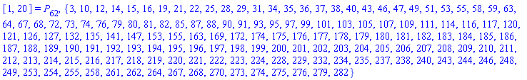 [1, 20] = P[62], {3, 10, 12, 14, 15, 16, 19, 21, 22, 25, 28, 29, 31, 34, 35, 36, 37, 38, 40, 43, 46, 47, 49, 51, 53, 55, 58, 59, 63, 64, 67, 68, 72, 73, 74, 76, 79, 80, 81, 82, 85, 87, 88, 90, 91, 93, 95, 97, 99, 101, 103, 105, 107, 109, 111, 114, 116, 117, 120, 121, 126, 127, 132, 135, 141, 147, 153, 155, 163, 169, 172, 174, 175, 176, 177, 178, 179, 180, 181, 182, 183, 184, 185, 186, 187, 188, 189, 190, 191, 192, 193, 194, 195, 196, 197, 198, 199, 200, 201, 202, 203, 204, 205, 206, 207, 208, 209, 210, 211, 212, 213, 214, 215, 216, 217, 218, 219, 220, 221, 222, 223, 224, 228, 229, 232, 234, 235, 237, 238, 240, 243, 244, 246, 248, 249, 253, 254, 255, 258, 261, 262, 264, 267, 268, 270, 273, 274, 275, 276, 279, 282}