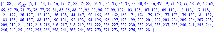 [1, 82] = P[248], {7, 10, 14, 15, 16, 19, 21, 22, 25, 28, 29, 31, 34, 35, 36, 37, 38, 40, 43, 46, 47, 49, 51, 53, 55, 58, 59, 62, 63, 65, 67, 70, 71, 73, 76, 77, 79, 81, 83, 85, 88, 90, 92, 93, 96, 97, 99, 102, 103, 105, 107, 108, 109, 110, 112, 113, 117, 118, 121, 122, 126, 127, 132, 133, 136, 138, 144, 147, 150, 156, 158, 162, 168, 171, 174, 175, 176, 177, 178, 179, 180, 181, 182, 183, 185, 186, 187, 188, 189, 190, 191, 192, 193, 194, 195, 196, 197, 198, 199, 200, 201, 202, 203, 204, 205, 206, 207, 208, 209, 210, 211, 212, 213, 215, 216, 217, 218, 219, 221, 222, 226, 227, 229, 230, 232, 234, 235, 237, 238, 240, 241, 243, 244, 246, 249, 251, 252, 253, 255, 258, 261, 262, 264, 267, 270, 271, 273, 275, 276, 280, 281}