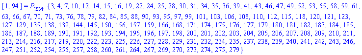 [1, 94] = P[284], {3, 4, 7, 10, 12, 14, 15, 16, 19, 22, 24, 25, 28, 30, 31, 34, 35, 36, 39, 41, 43, 46, 47, 49, 52, 53, 55, 58, 59, 61, 63, 66, 67, 70, 71, 73, 76, 78, 79, 82, 84, 85, 88, 90, 93, 95, 97, 99, 101, 103, 106, 108, 110, 112, 115, 118, 120, 121, 123, 127, 129, 135, 138, 139, 144, 145, 150, 156, 157, 159, 166, 168, 171, 174, 175, 176, 177, 179, 180, 181, 182, 183, 184, 185, 186, 187, 188, 189, 190, 191, 192, 193, 194, 195, 196, 197, 198, 200, 201, 202, 203, 204, 205, 206, 207, 208, 209, 210, 211, 213, 214, 216, 217, 219, 220, 222, 223, 225, 226, 227, 228, 229, 231, 232, 234, 235, 237, 238, 239, 240, 241, 242, 243, 246, 247, 251, 252, 254, 255, 257, 258, 260, 261, 264, 267, 269, 270, 273, 274, 275, 279}