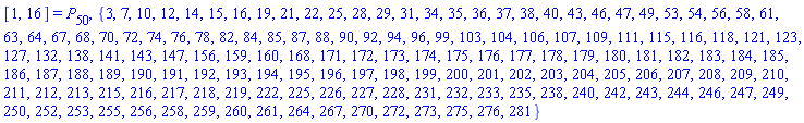 [1, 16] = P[50], {3, 7, 10, 12, 14, 15, 16, 19, 21, 22, 25, 28, 29, 31, 34, 35, 36, 37, 38, 40, 43, 46, 47, 49, 53, 54, 56, 58, 61, 63, 64, 67, 68, 70, 72, 74, 76, 78, 82, 84, 85, 87, 88, 90, 92, 94, 96, 99, 103, 104, 106, 107, 109, 111, 115, 116, 118, 121, 123, 127, 132, 138, 141, 143, 147, 156, 159, 160, 168, 171, 172, 173, 174, 175, 176, 177, 178, 179, 180, 181, 182, 183, 184, 185, 186, 187, 188, 189, 190, 191, 192, 193, 194, 195, 196, 197, 198, 199, 200, 201, 202, 203, 204, 205, 206, 207, 208, 209, 210, 211, 212, 213, 215, 216, 217, 218, 219, 222, 225, 226, 227, 228, 231, 232, 233, 235, 238, 240, 242, 243, 244, 246, 247, 249, 250, 252, 253, 255, 256, 258, 259, 260, 261, 264, 267, 270, 272, 273, 275, 276, 281}