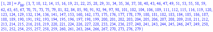 [1, 28] = P[86], {3, 7, 10, 12, 14, 15, 16, 19, 21, 22, 25, 28, 29, 31, 34, 35, 36, 37, 38, 40, 43, 46, 47, 49, 51, 53, 55, 58, 59, 62, 63, 65, 67, 70, 71, 73, 75, 79, 81, 82, 84, 85, 90, 91, 92, 94, 97, 98, 101, 102, 104, 106, 109, 111, 112, 115, 116, 119, 120, 123, 124, 129, 132, 134, 136, 141, 147, 153, 160, 162, 173, 175, 176, 177, 178, 179, 180, 181, 182, 183, 184, 185, 186, 187, 188, 189, 190, 191, 192, 193, 194, 195, 196, 197, 198, 199, 200, 201, 202, 203, 204, 205, 206, 207, 208, 209, 210, 211, 212, 213, 214, 215, 216, 218, 219, 220, 221, 224, 226, 227, 228, 233, 234, 236, 237, 240, 241, 243, 244, 245, 246, 247, 249, 250, 251, 252, 254, 255, 257, 258, 259, 260, 261, 263, 264, 266, 267, 270, 273, 276, 279}