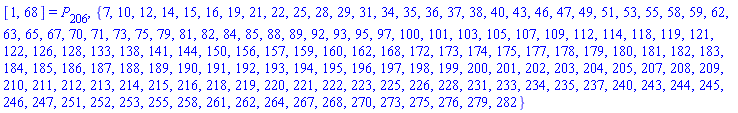 [1, 68] = P[206], {7, 10, 12, 14, 15, 16, 19, 21, 22, 25, 28, 29, 31, 34, 35, 36, 37, 38, 40, 43, 46, 47, 49, 51, 53, 55, 58, 59, 62, 63, 65, 67, 70, 71, 73, 75, 79, 81, 82, 84, 85, 88, 89, 92, 93, 95, 97, 100, 101, 103, 105, 107, 109, 112, 114, 118, 119, 121, 122, 126, 128, 133, 138, 141, 144, 150, 156, 157, 159, 160, 162, 168, 172, 173, 174, 175, 177, 178, 179, 180, 181, 182, 183, 184, 185, 186, 187, 188, 189, 190, 191, 192, 193, 194, 195, 196, 197, 198, 199, 200, 201, 202, 203, 204, 205, 207, 208, 209, 210, 211, 212, 213, 214, 215, 216, 218, 219, 220, 221, 222, 223, 225, 226, 228, 231, 233, 234, 235, 237, 240, 243, 244, 245, 246, 247, 251, 252, 253, 255, 258, 261, 262, 264, 267, 268, 270, 273, 275, 276, 279, 282}