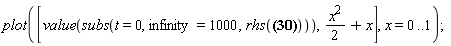 plot([value(subs(t = 0, infinity = 1000, rhs(u(x, t) = 1/2+Sum(2*cos(n*Pi*x)*exp(-13*Pi^2*n^2*t)*(-1+(-1)^n)/(Pi^2*n^2), n = 1 .. infinity)+13*t+(1/2)*x^2))), (1/2)*x^2+x], x = 0 .. 1)