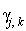 gamma[j, k]