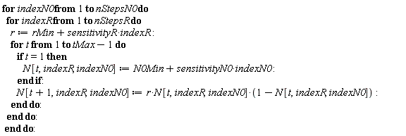 for indexN0 to nStepsN0 do for indexR to nStepsR do r := indexR*sensitivityR+rMin; for t to tMax-1 do if t = 1 then N[t, indexR, indexN0] := indexN0*sensitivityN0+N0Min end if; N[t+1, indexR, indexN0] := r*N[t, indexR, indexN0]*(1-N[t, indexR, indexN0]) end do end do end do: