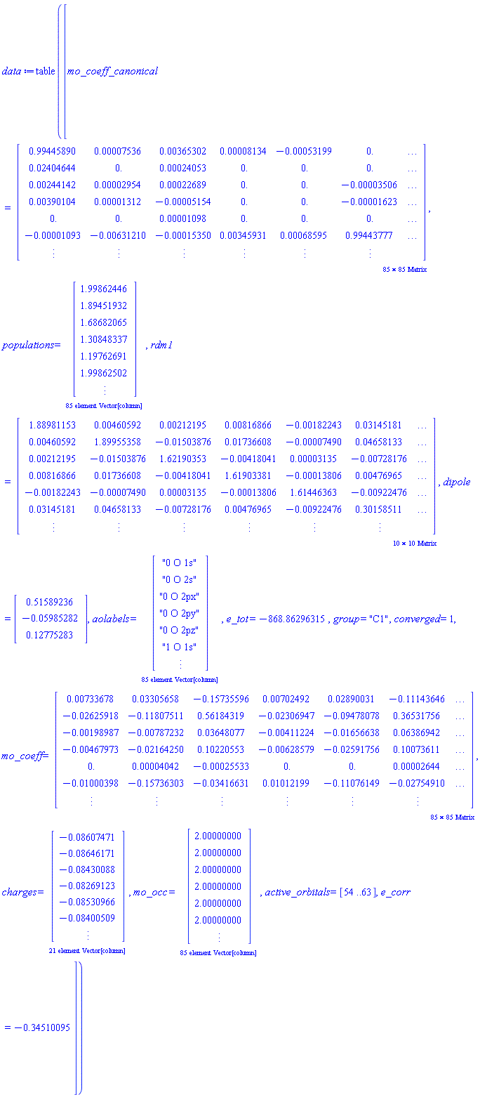 table(%id = 18446744493271367454)