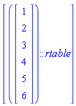 [(Vector(6, {(1) = 1, (2) = 2, (3) = 3, (4) = 4, (5) = 5, (6) = 6}))::rtable]