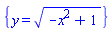 {y = (-x^2+1)^(1/2)}