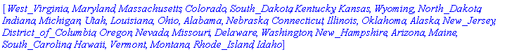 [West_Virginia, Maryland, Massachusetts, Colorado, South_Dakota, Kentucky, Kansas, Wyoming, North_Dakota, Indiana, Michigan, Utah, Louisiana, Ohio, Alabama, Nebraska, Connecticut, Illinois, Oklahoma, Alaska, New_Jersey, District_of_Columbia, Oregon, Nevada, Missouri, Delaware, Washington, New_Hampshire, Arizona, Maine, South_Carolina, Hawaii, Vermont, Montana, Rhode_Island, Idaho]