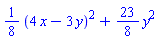 (1/8)*(4*x-3*y)^2+(23/8)*y^2