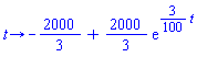 proc (t) options operator, arrow; -2000/3+(2000/3)*exp((3/100)*t) end proc