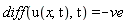 diff(u(x, t), t) = -ve