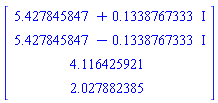 Vector[column]([[5.427845847+.1338767333*I], [5.427845847-.1338767333*I], [4.116425921], [2.027882385]])