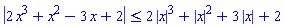 abs(2*x^3+x^2-3*x+2) <= 2*abs(x)^3+abs(x)^2+3*abs(x)+2